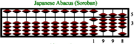 japanese abacus math